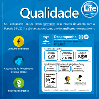  Melhor Franquia Revenda de Filtro de Água Franquia para investir Investir em Franquia Microfranquia de Saude