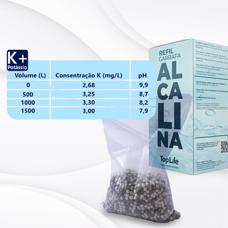  Melhor Franquia Revenda de Filtro de Água Franquia para investir Investir em Franquia Microfranquia de Saude