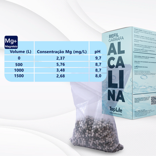  Franquia de Filtro de Agua Revendedor de Filtro de Agua Alcalina Melhor Franquia de Filtro de Agua