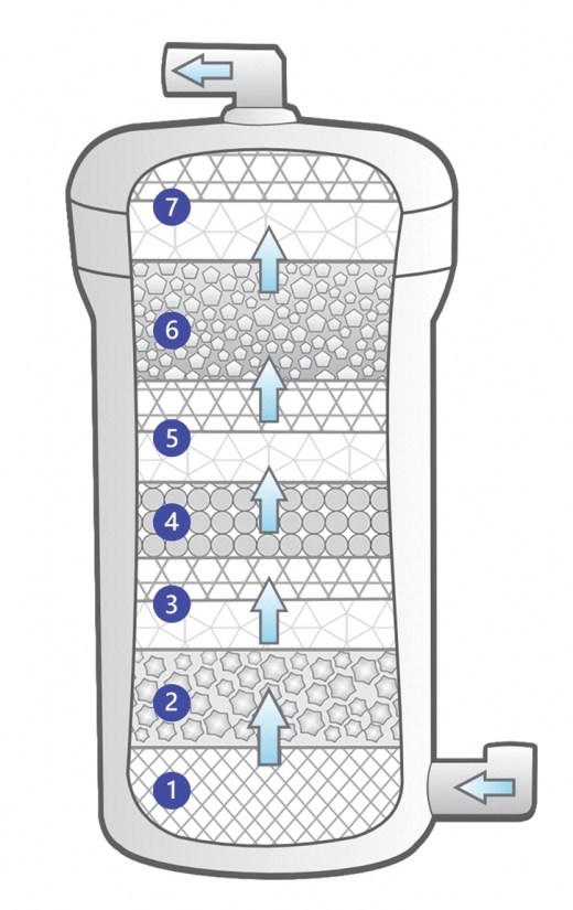 BEBEDOURO CONJUGADO (Linha Bacteriológica)
