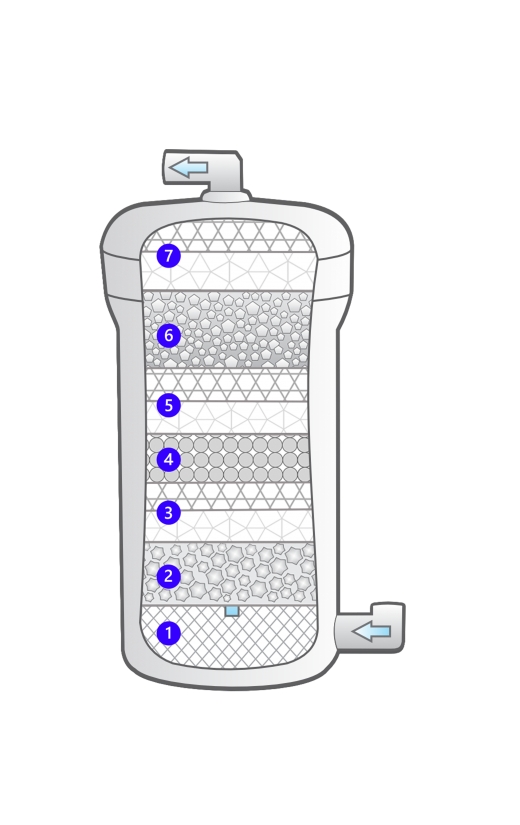 REFIL INDIVIDUAL CLASS